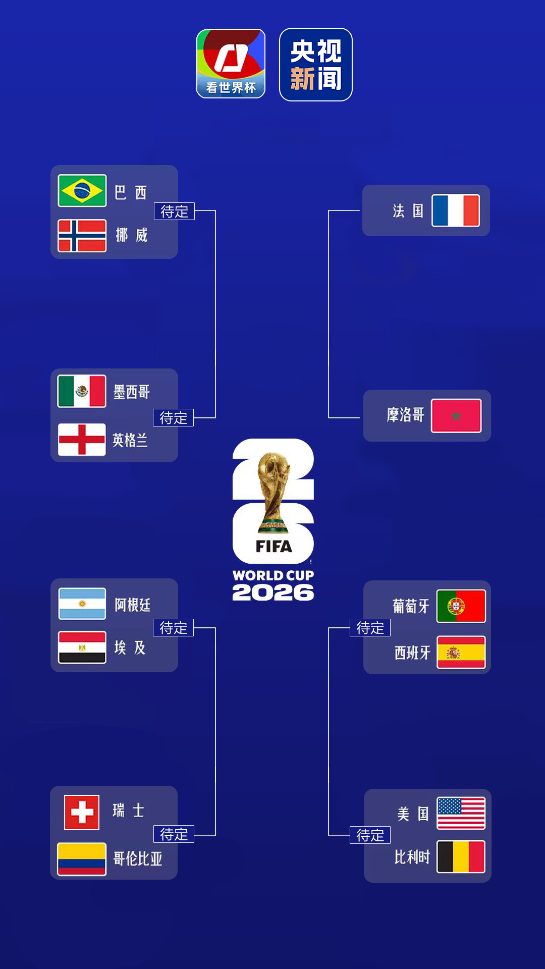 五大联赛前瞻：谁将问鼎桂冠？ - JRS低调看球